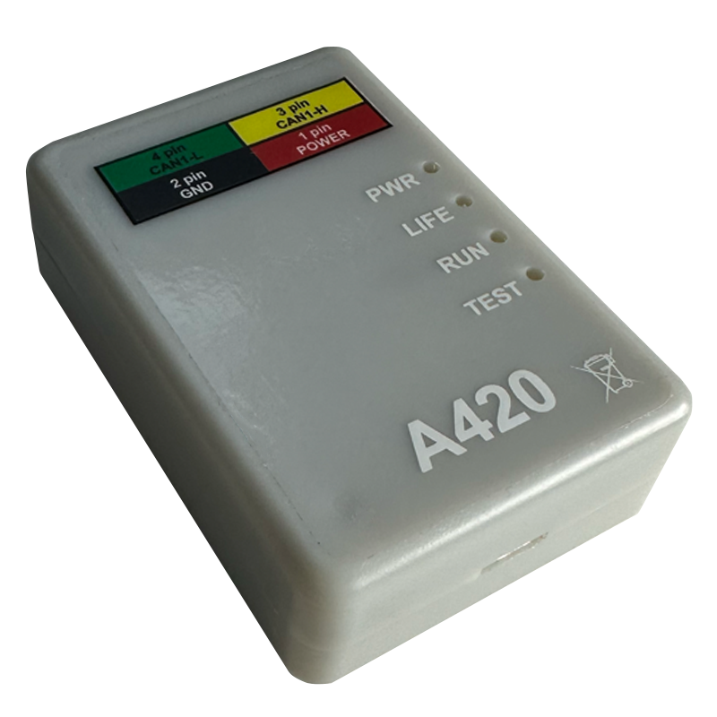 Emulator AdBlue A420